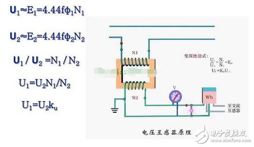 電流互感器的工作原理 電流互感器型號參數(shù)的含義 互感器接線圖及原理