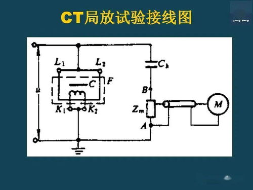 電流互感器原理及測(cè)試方法
